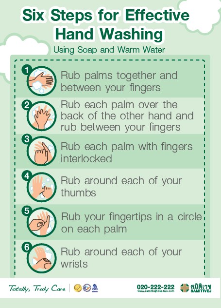 Six_step_for_Effective_Hand_Washing