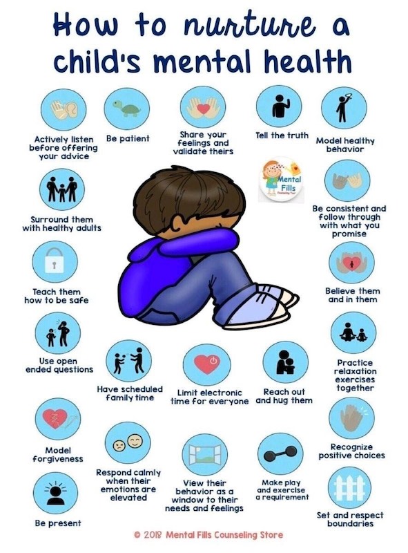 Kids mental health