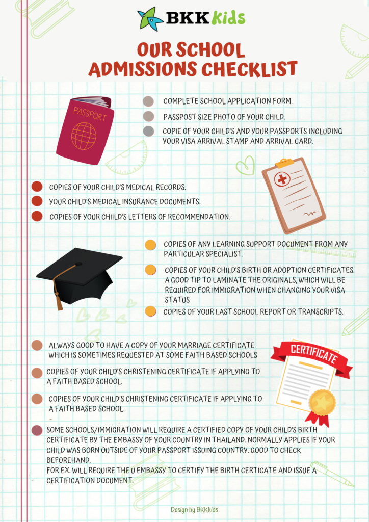 School admissions checklist