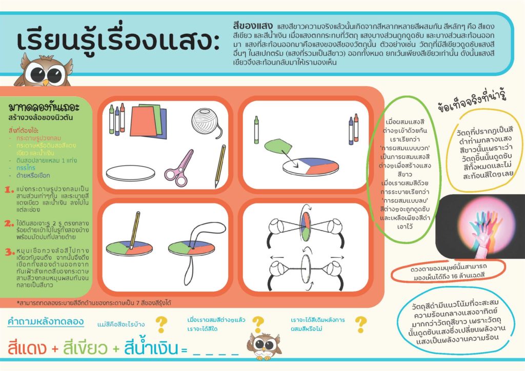 Thai worksheets