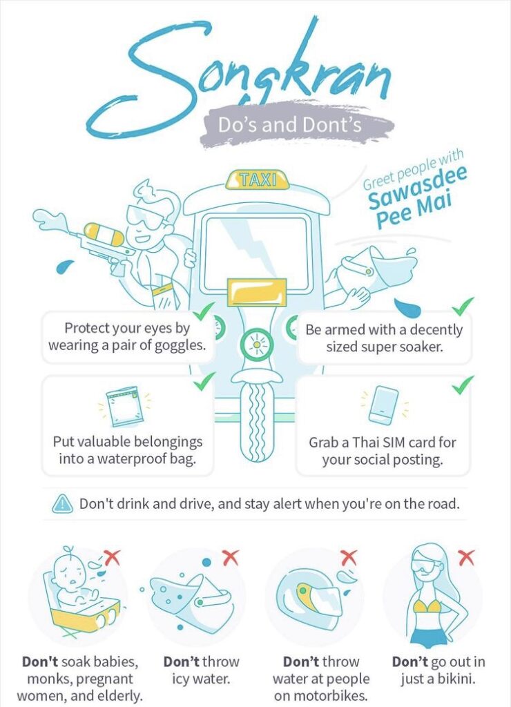 Songkran Tips