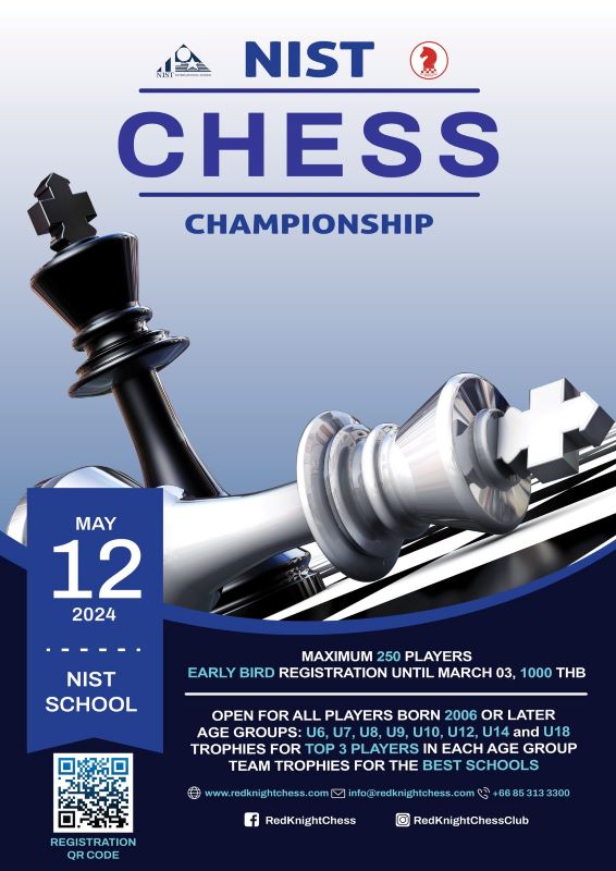 Red Knight Chess Club - NIST Chess Championship