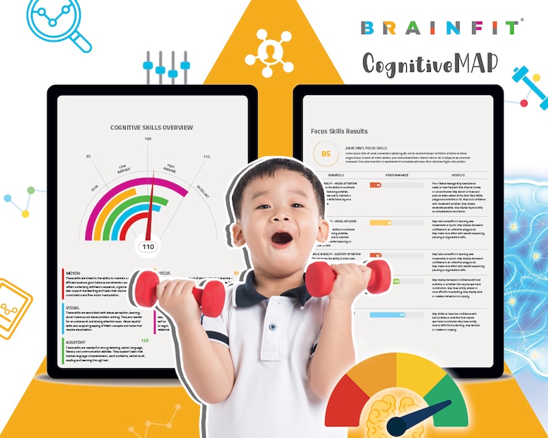 BrainFit - Unlocking Your Child's Learning Potential with BrainFit® Thailand