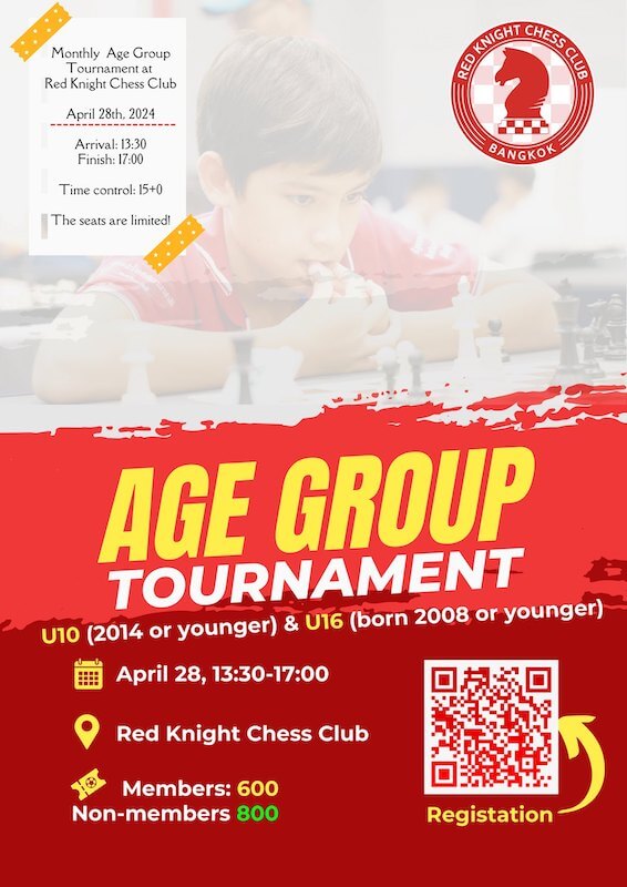 Red Knight Chess - Monthly Age Group Tournament