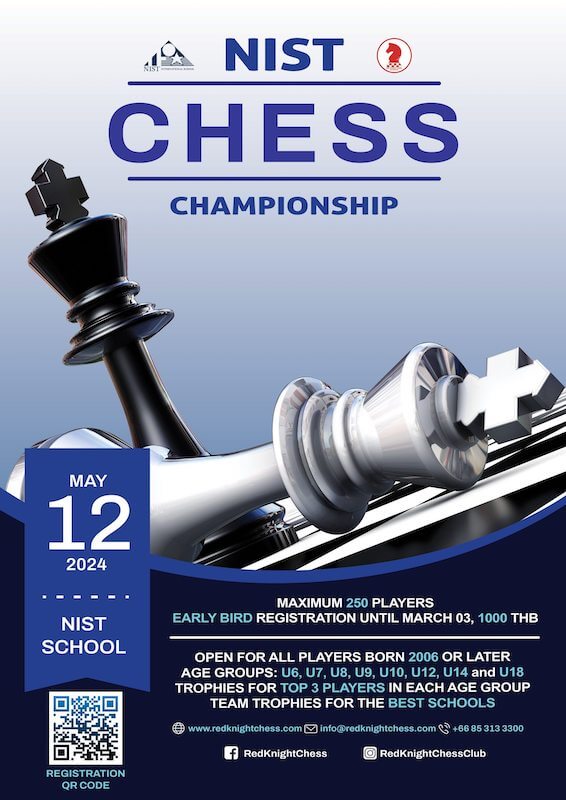Red Knight Chess - NIST School Chess Championship