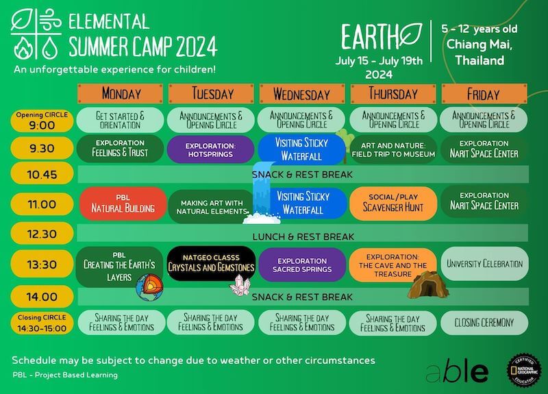 Able to Regenerate Co. LTD. – Elemental Camp at Chiangmai (15 - 19 July)