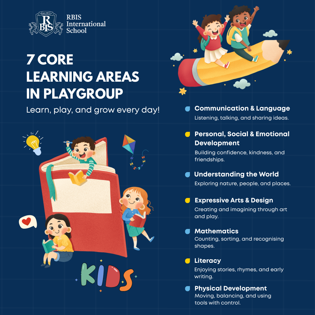 RBIS International School Playgroup