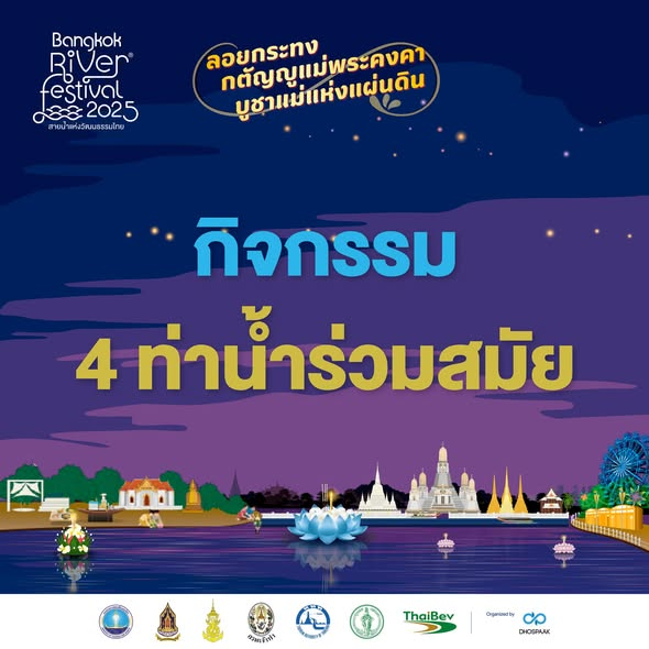 Bangkok River Festival Tradition Of Loi Krathong