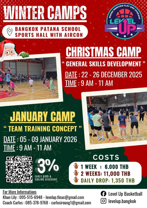 Level Up Basketball Basketball Camp