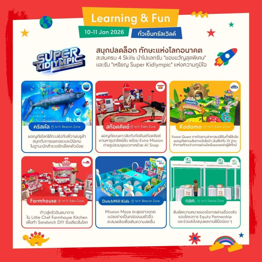 CentralWorld Children’s Day