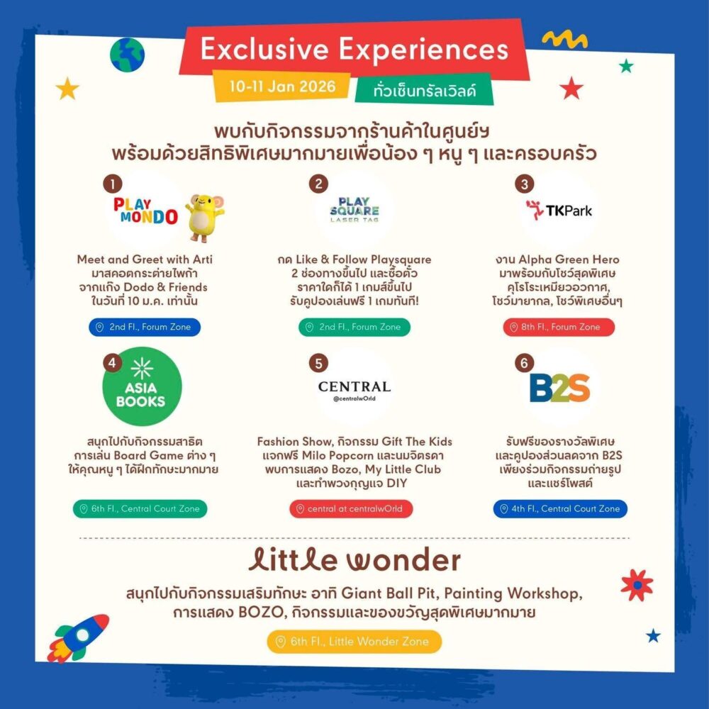 CentralWorld Children’s Day