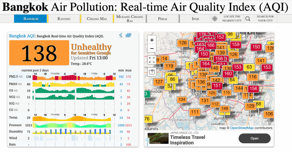 Pollution App