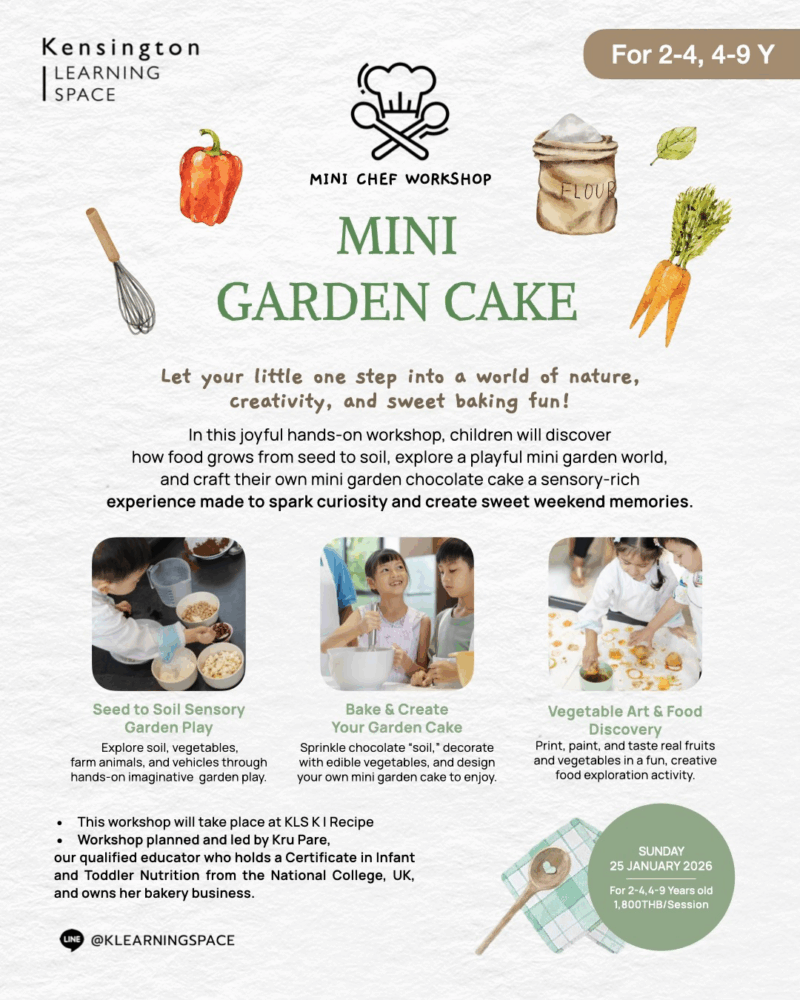 Kensington Learning Space January Workshop