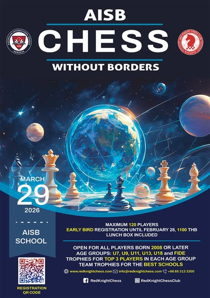 Red Knight Chess Chess Without Borders Tournament