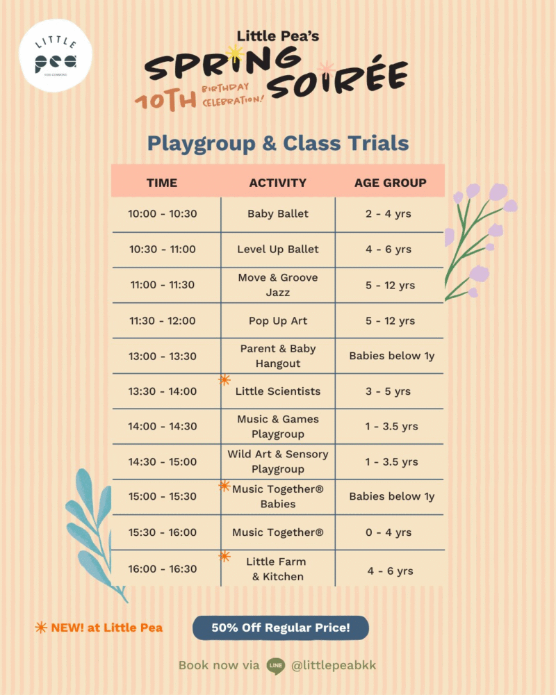 Little Pea’s Spring Soirée: 10th Birthday Celebration