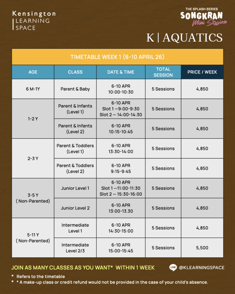 Kensington Learning Space April programmes