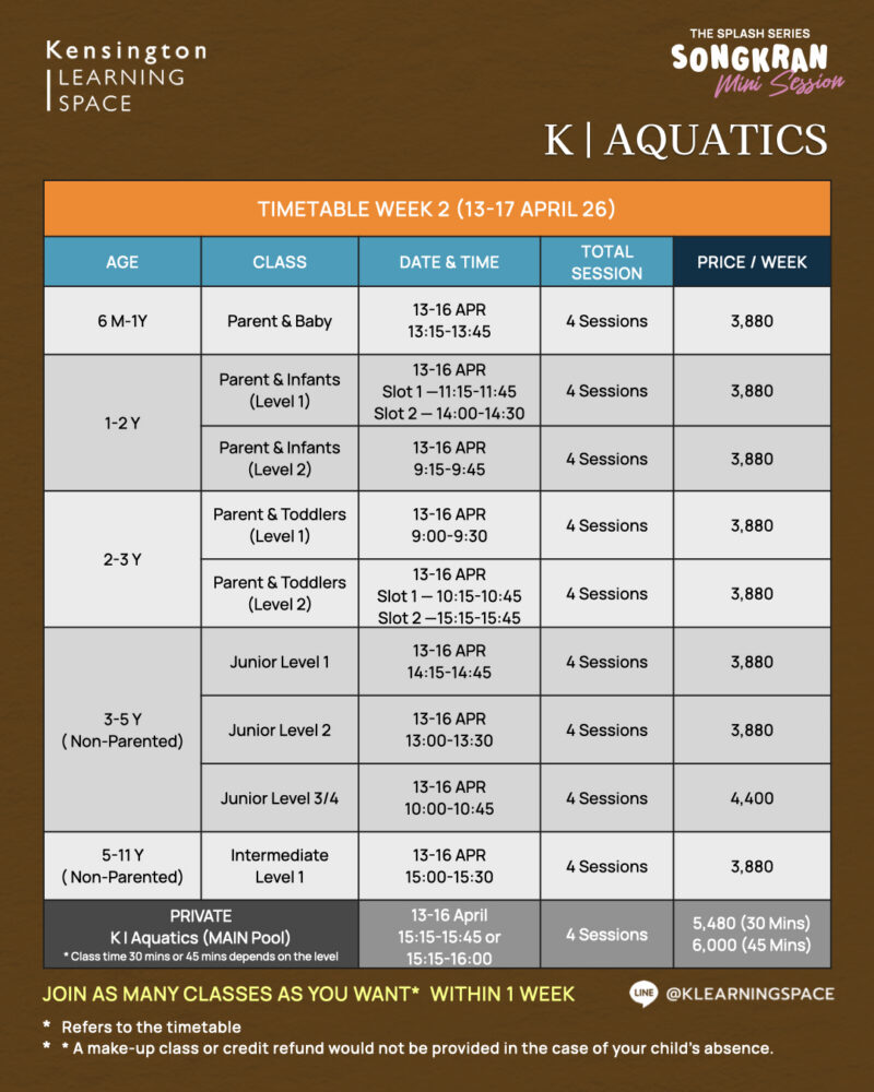 Kensington Learning Space April programmes