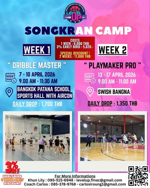 Level Up Basketball Academy Songkran Camp