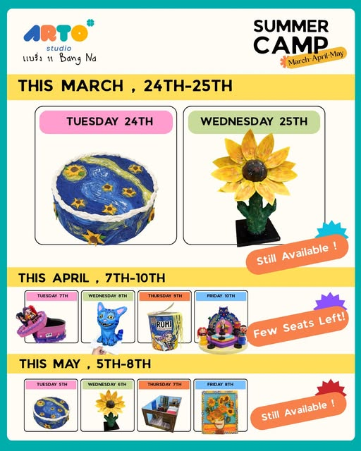 ARTO Summer Camp Update: Spots are still open!