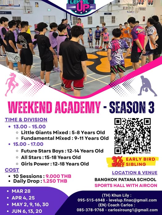 Level Up Basketball Weekend Academy