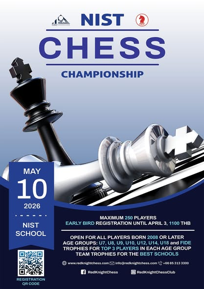 Red Knight Chess Club NIST Chess Championship