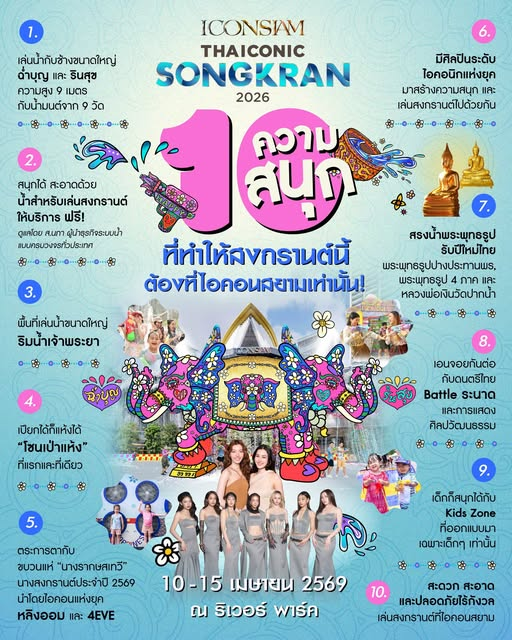 ICONSIAM Thaiconic Songkran 2026