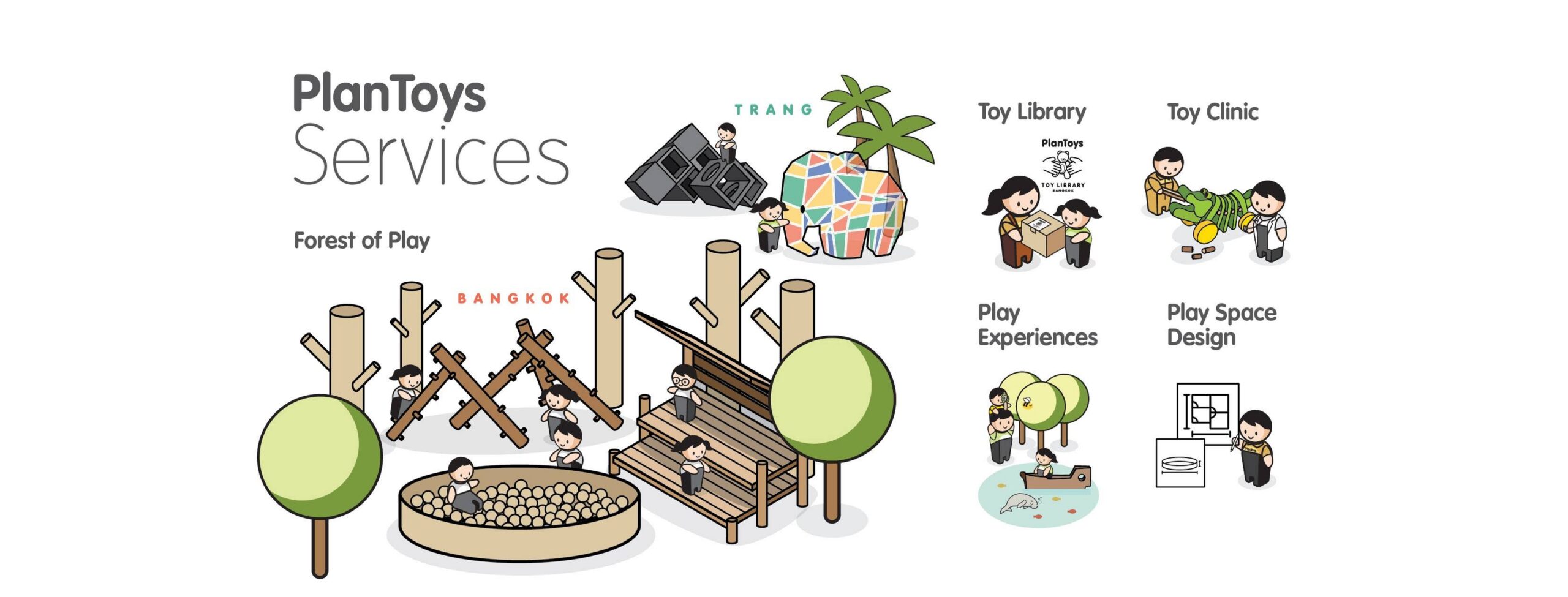 Forest of Play Bangkok